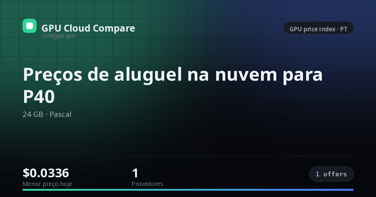 Preços de aluguel na nuvem para P40 — price index