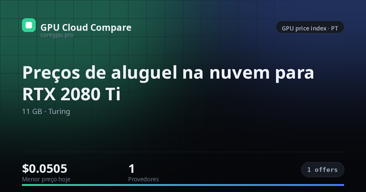 Preços de aluguel na nuvem para RTX 2080 Ti — price index