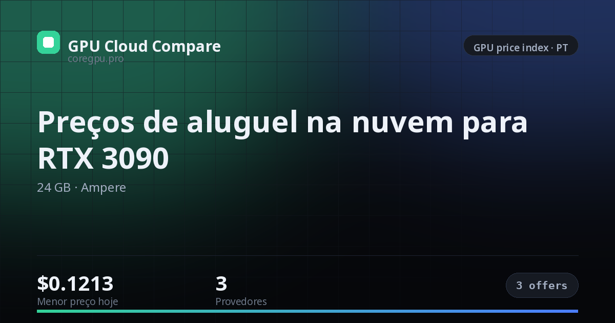Preços de aluguel na nuvem para RTX 3090 — price index