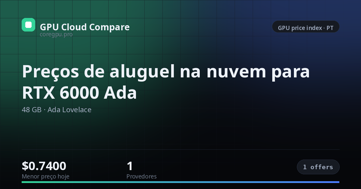 Preços de aluguel na nuvem para RTX 6000 Ada — price index