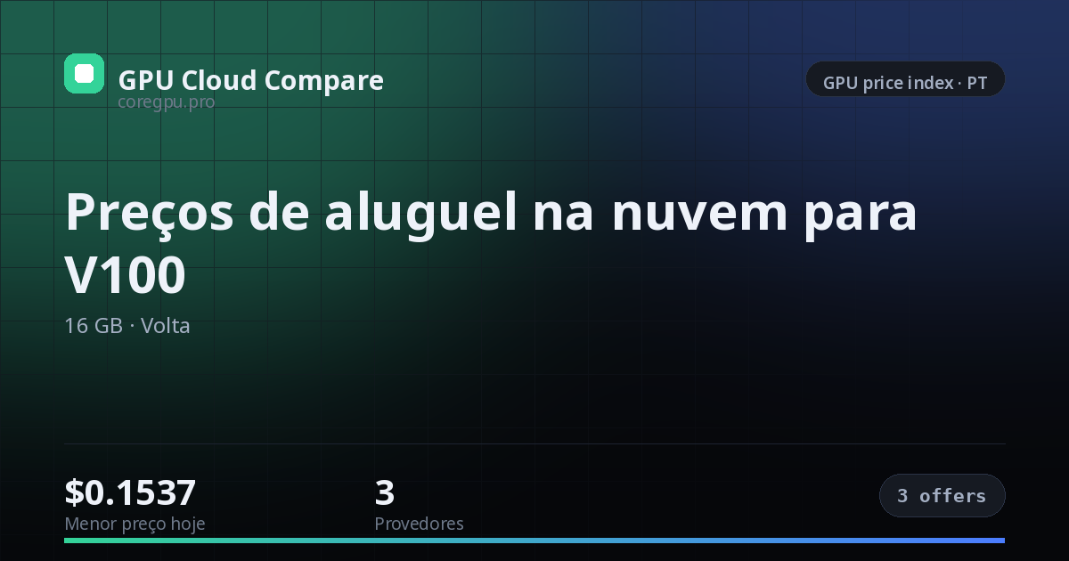 Preços de aluguel na nuvem para V100 — price index