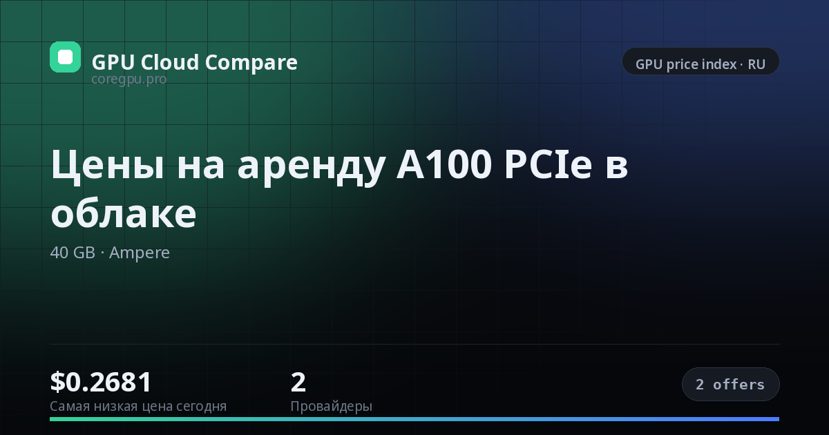 Цены на аренду A100 PCIe в облаке — price index