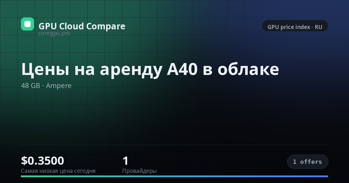 Цены на аренду A40 в облаке — price index