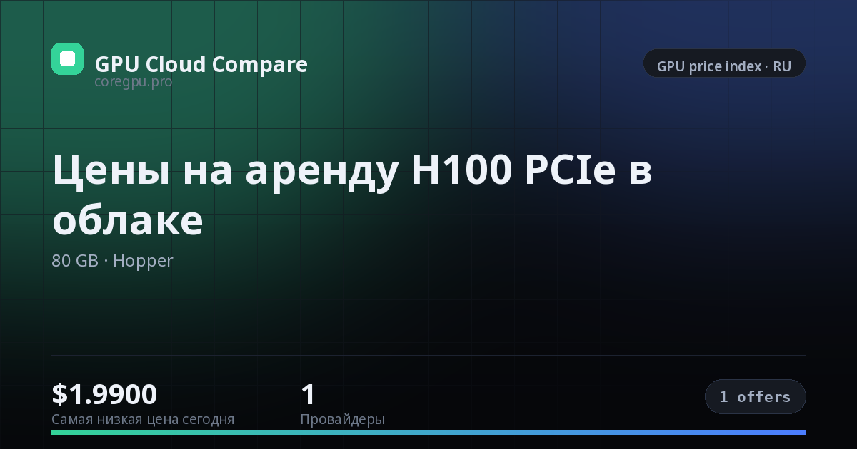 Цены на аренду H100 PCIe в облаке — price index