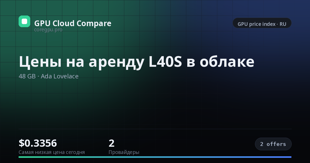 Цены на аренду L40S в облаке — price index