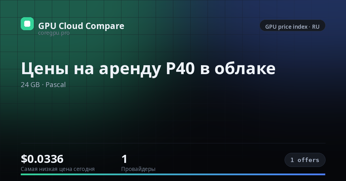 Цены на аренду P40 в облаке — price index