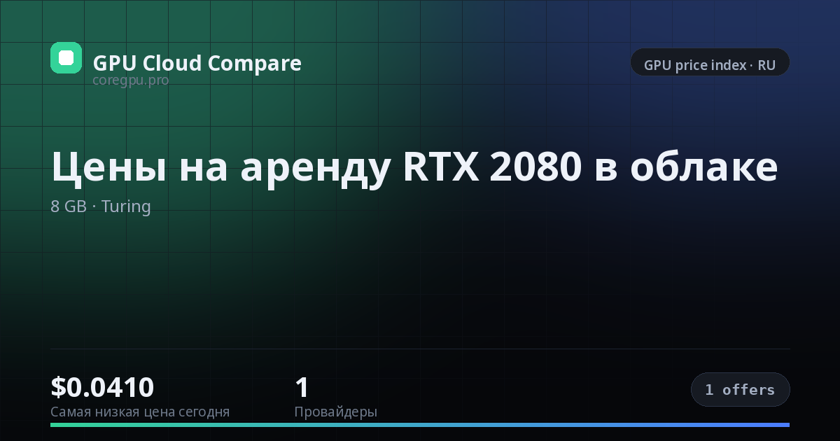 Цены на аренду RTX 2080 в облаке — price index
