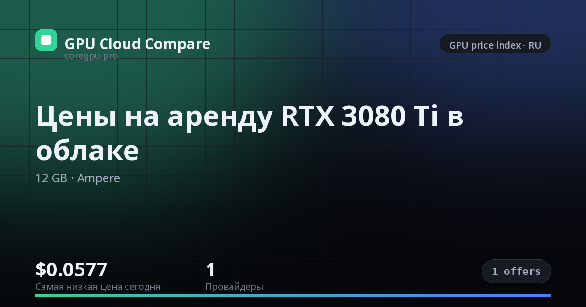 Цены на аренду RTX 3080 Ti в облаке — price index