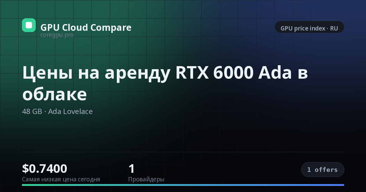 Цены на аренду RTX 6000 Ada в облаке — price index