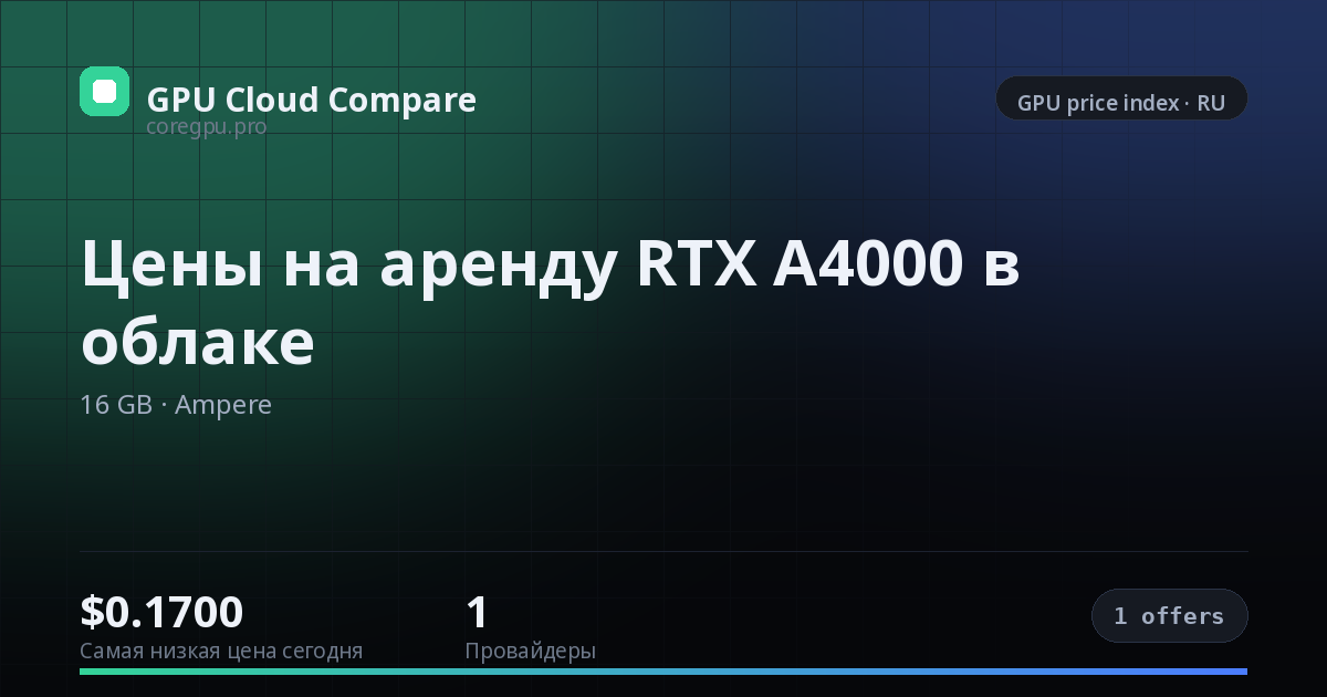 Цены на аренду RTX A4000 в облаке — price index
