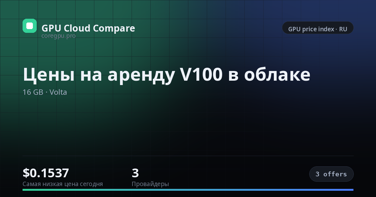 Цены на аренду V100 в облаке — price index