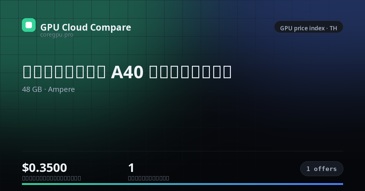 ราคาเช่า A40 บนคลาวด์ — price index