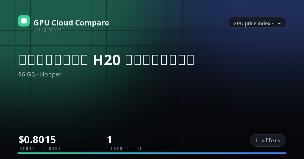 ราคาเช่า H20 บนคลาวด์ — price index