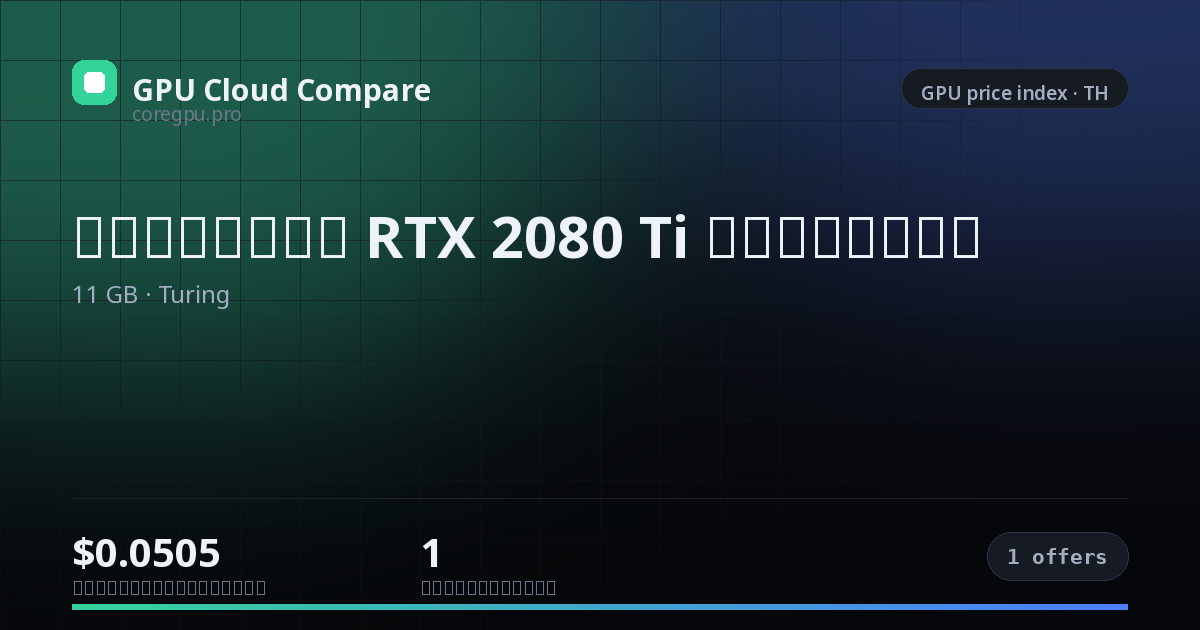 ราคาเช่า RTX 2080 Ti บนคลาวด์ — price index