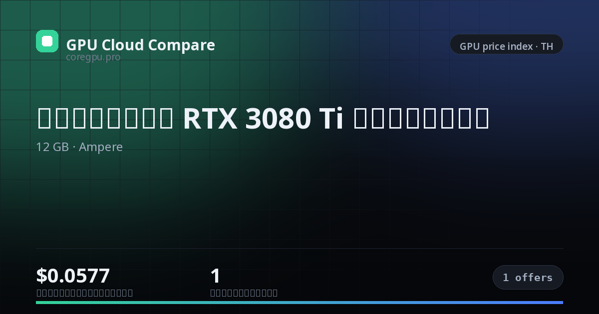 ราคาเช่า RTX 3080 Ti บนคลาวด์ — price index