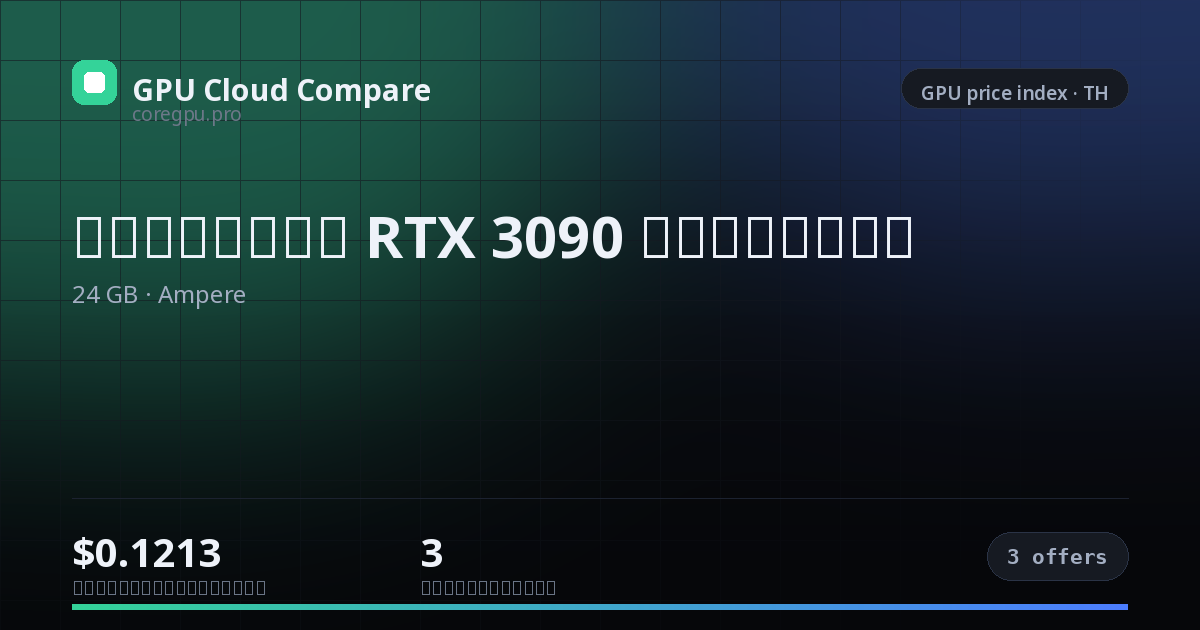 ราคาเช่า RTX 3090 บนคลาวด์ — price index