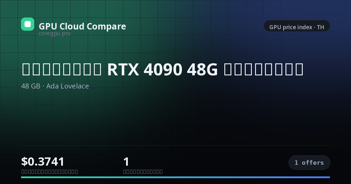 ราคาเช่า RTX 4090 48G บนคลาวด์ — price index