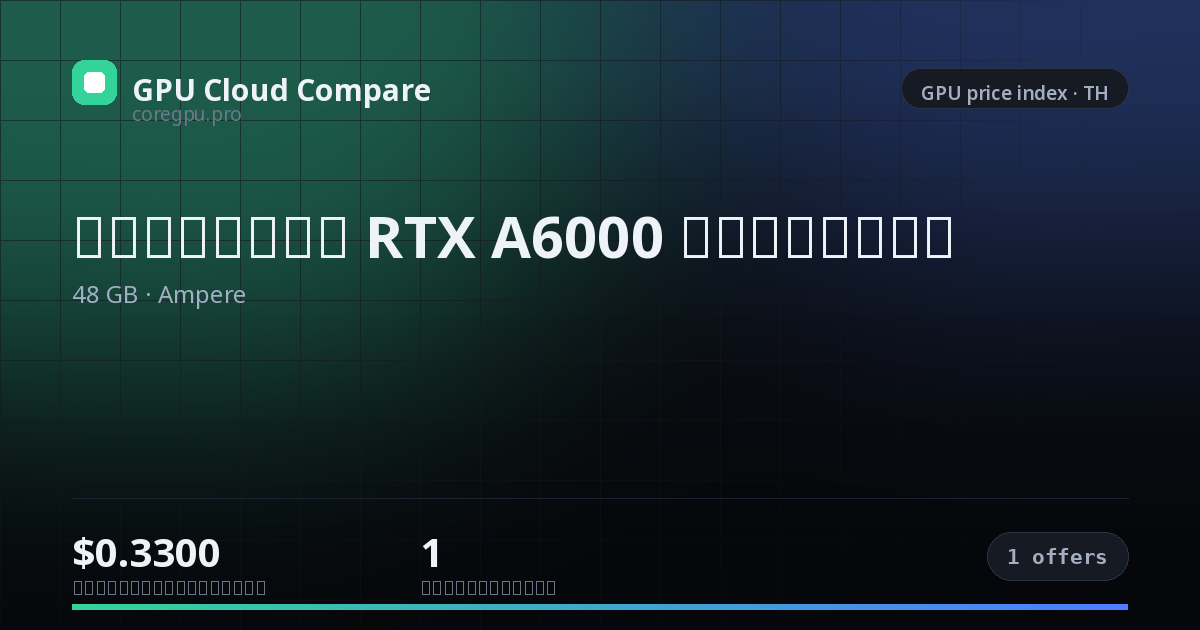 ราคาเช่า RTX A6000 บนคลาวด์ — price index
