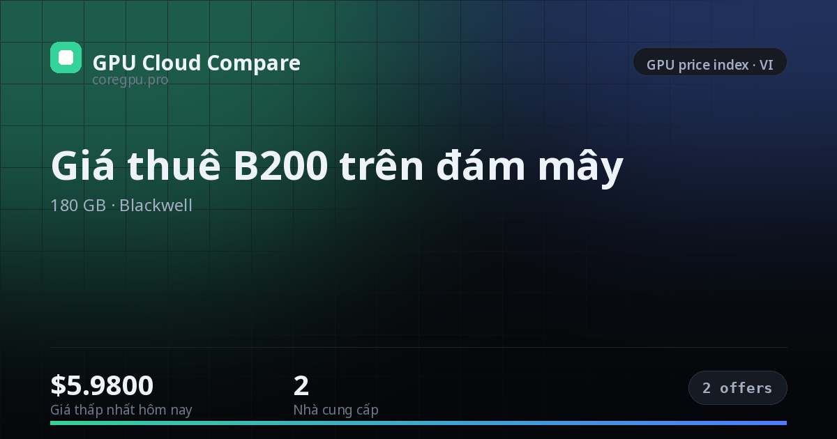 Giá thuê B200 trên đám mây — price index