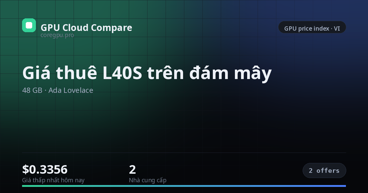 Giá thuê L40S trên đám mây — price index