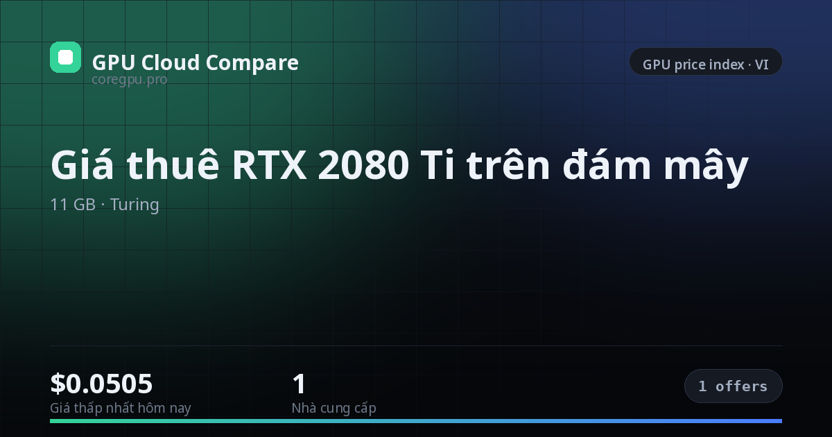 Giá thuê RTX 2080 Ti trên đám mây — price index