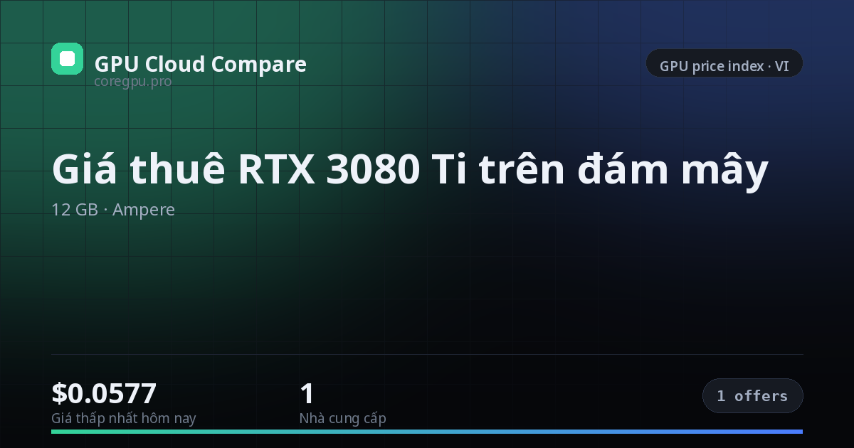 Giá thuê RTX 3080 Ti trên đám mây — price index
