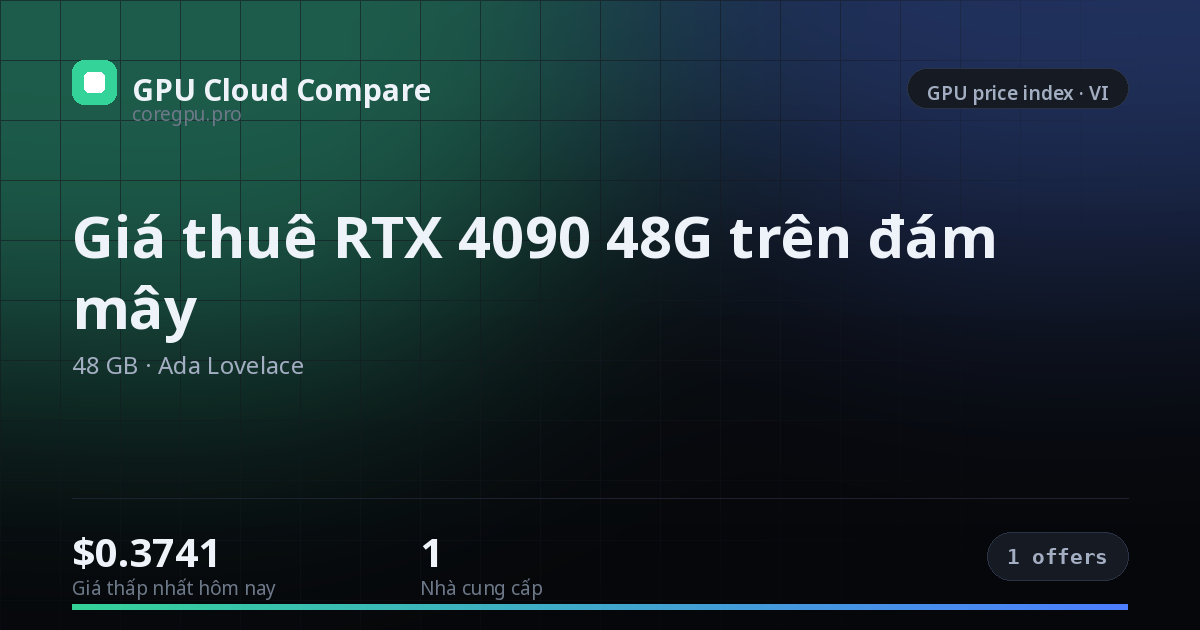 Giá thuê RTX 4090 48G trên đám mây — price index