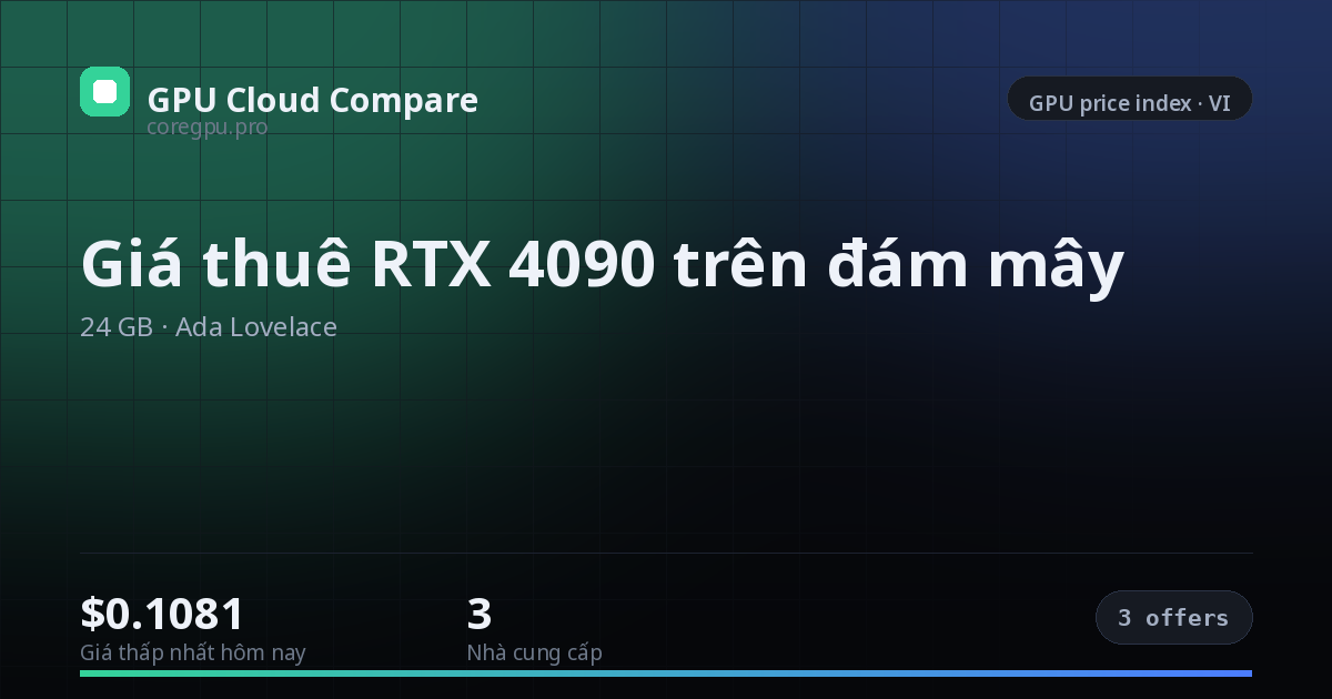 Giá thuê RTX 4090 trên đám mây — price index