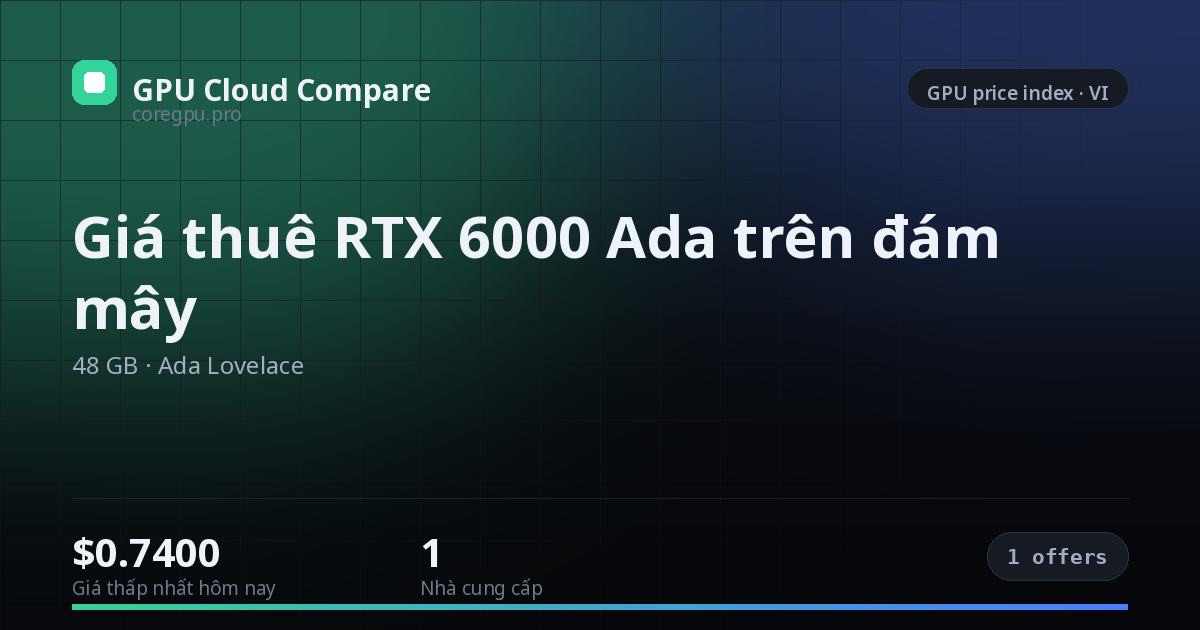 Giá thuê RTX 6000 Ada trên đám mây — price index