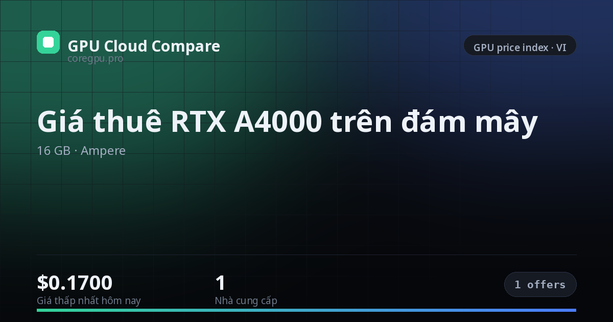 Giá thuê RTX A4000 trên đám mây — price index