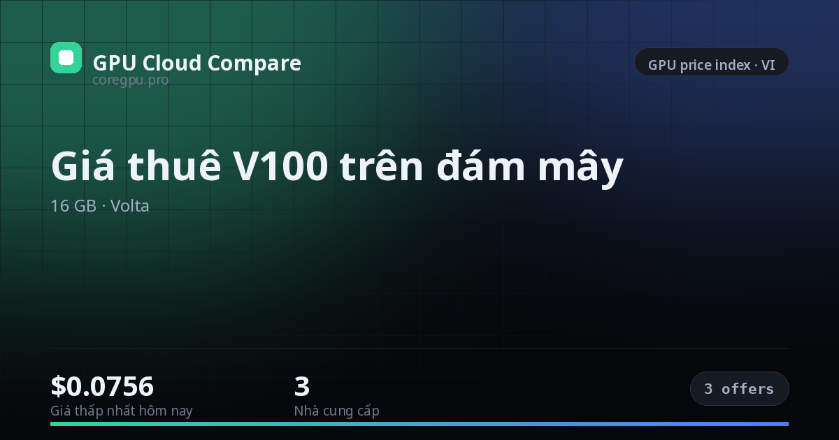 Giá thuê V100 trên đám mây — price index