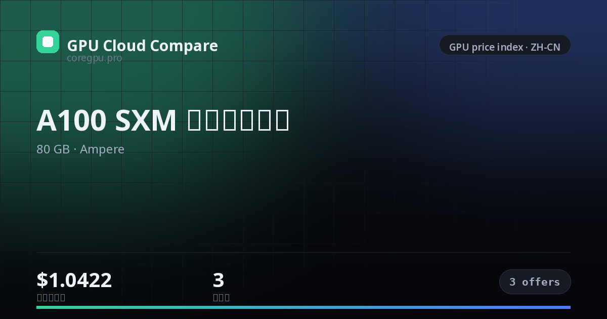 A100 SXM 云端租用价格 — price index