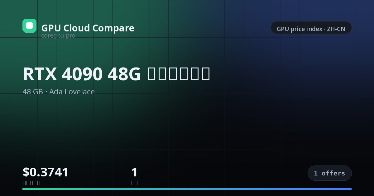RTX 4090 48G 云端租用价格 — price index